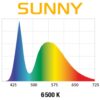 Aquael Leddy Slim 32W Sunny Day&Night 80-100 Czarny - obrazek 3
